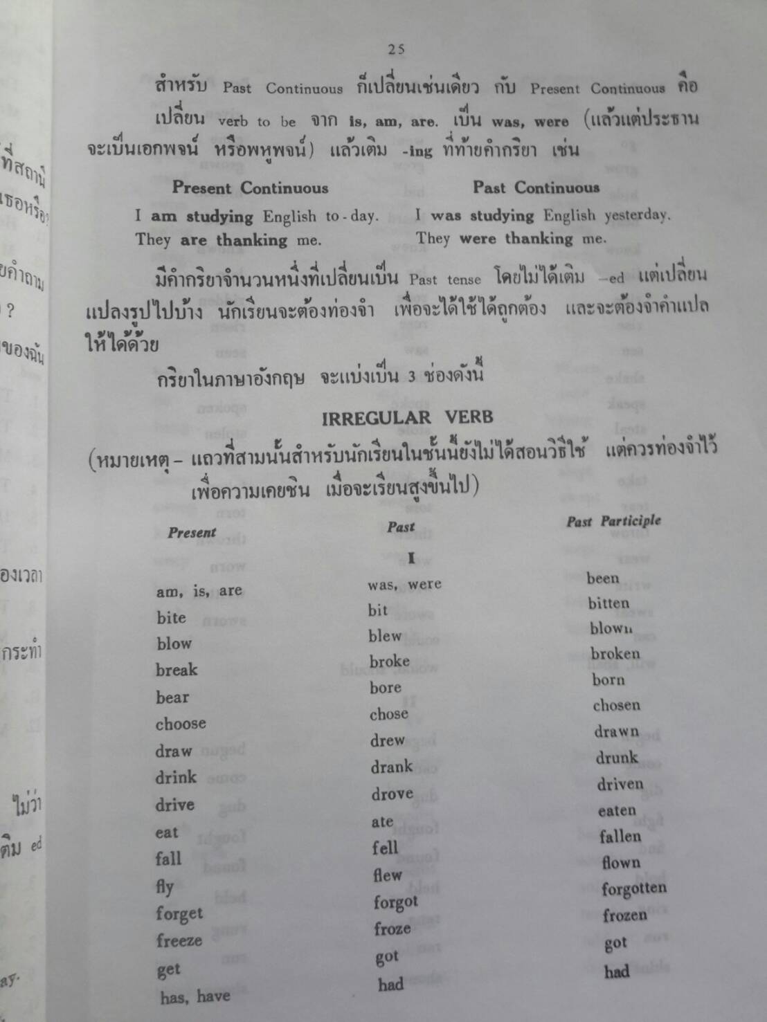 แบบฝึกหัดเขียนอังกฤษเบื้องต้น เล่ม 2 โดยท่านผู้หญิงยสวดี อัมพรไพศาล