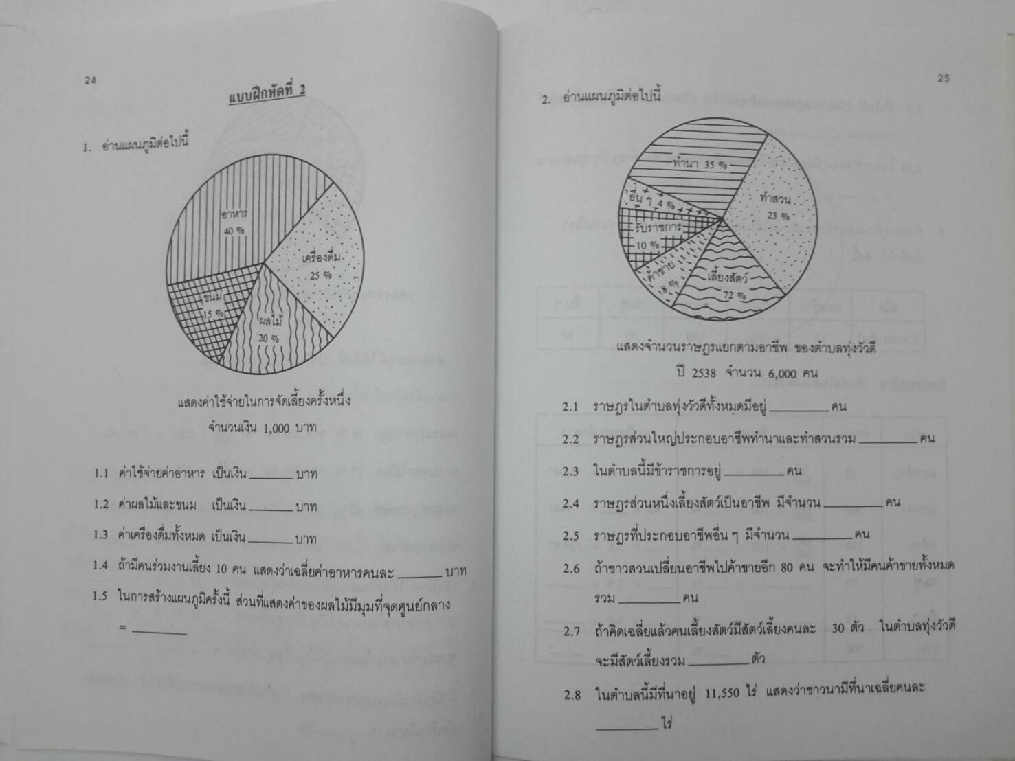 หนังสือคณิตสาสตร์ ป.6 เล่ม 10 เรื่องสถิติ โรงเรียนสาธิตจุฬาลงกรณ์ ฝ่ายประถม โดย รศ.สมจิต ชิวปรีชา