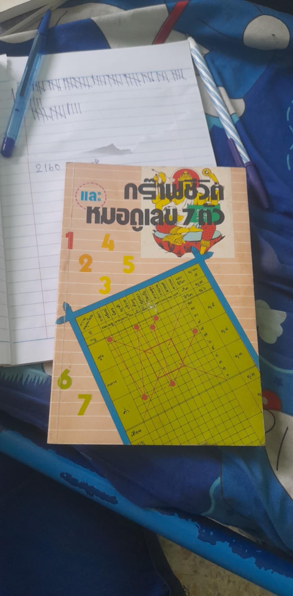 หนังสือกราฟชีวิตหมอดูไพ่7ตัว