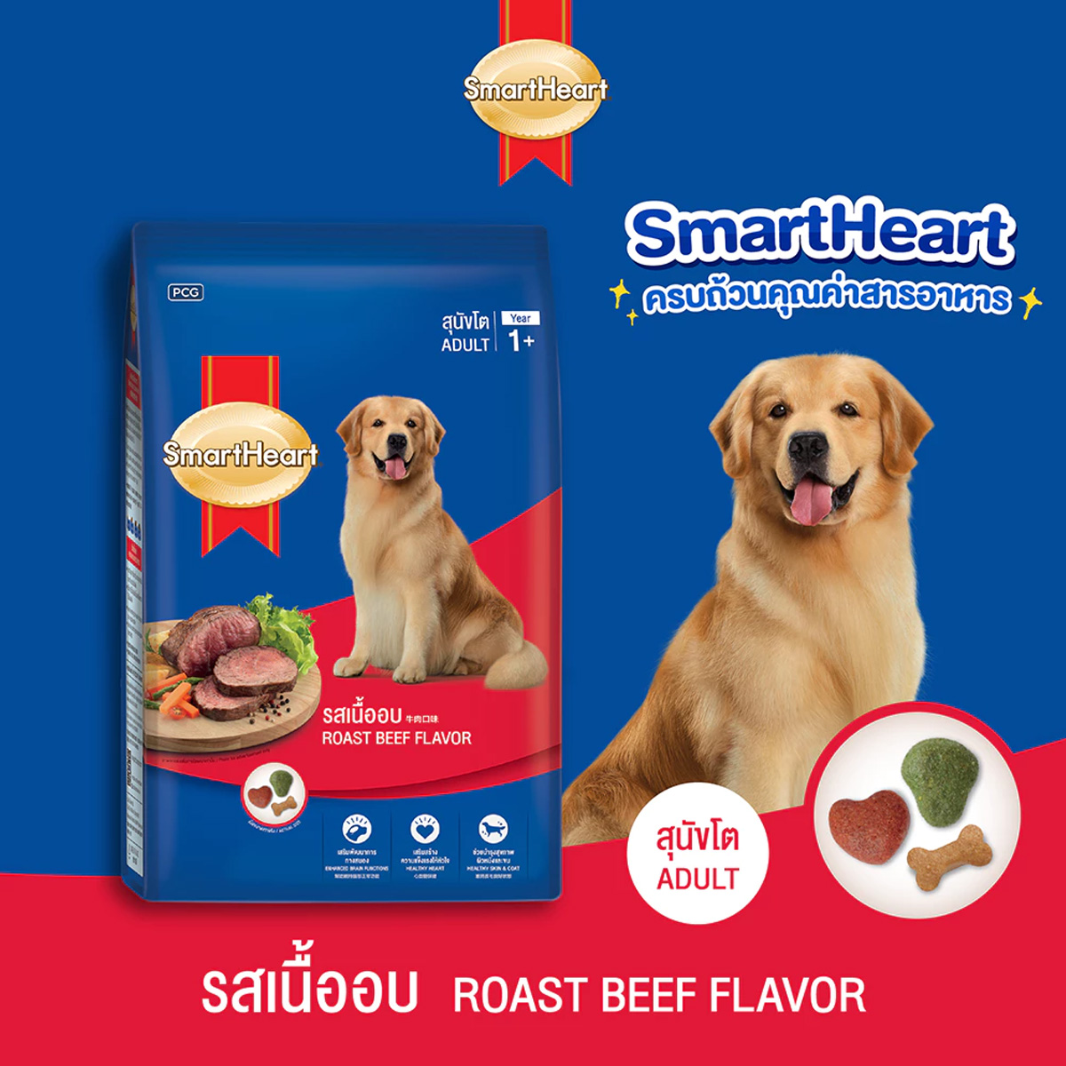 (3ถุงราคาพิเศษ) SmartHeart PACK สมาร์ทฮาร์ท อาหารสำหรับสุนัข ขนาด 1 KG