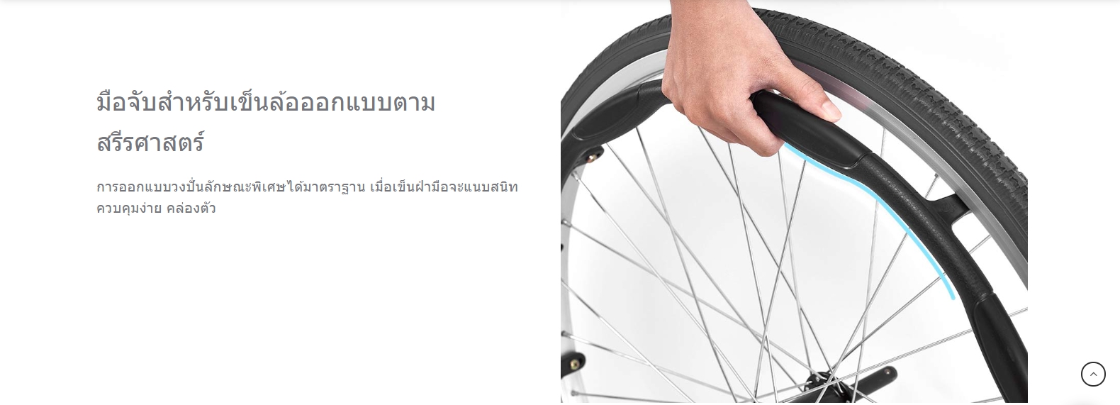 รถเข็นอลูมินัมอัลลอยด์คาร์ม่า Karma รุ่น S-Ergo 106 (WheelChair KARMA Ergo 106) ผู้ใช้งานหน้าท้องใหญ่ นั่งสบาย พนักพิงหลังปรับเอนได้ 3 ระดับ ของแท้ รับประกันศูนย์ไทย 5 ปี