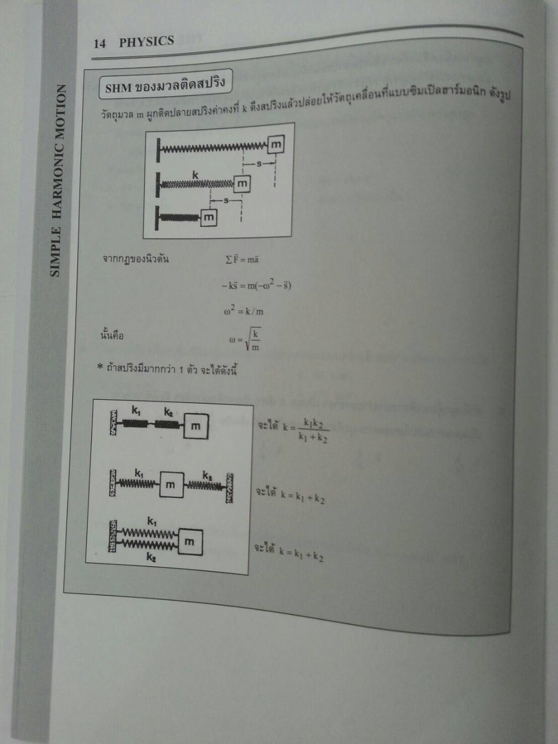 การเคลื่อนที่แบบซิมเปิลฮาร์มอนิก ของ The tutor