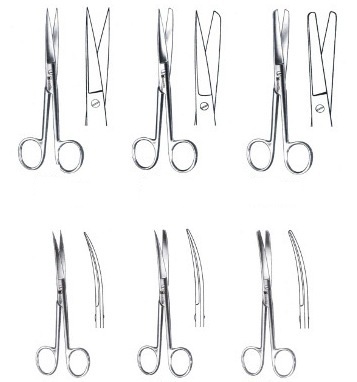 OPERATING SCISSORS