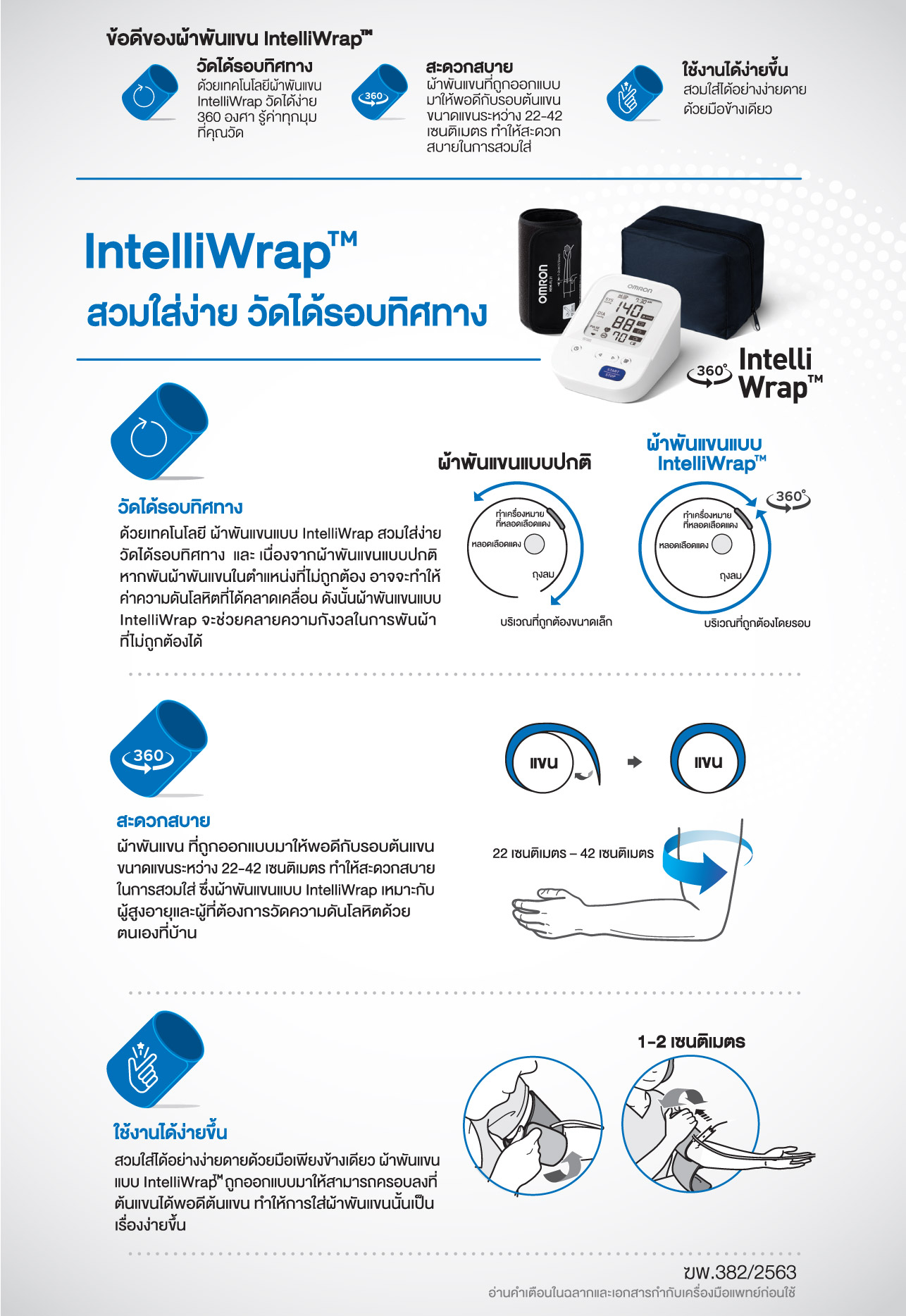 Omron เครื่องวัดความดันโลหิตอัตโนมัติ แบรนด์ Omron รุ่น HEM-7156A มาพร้อมผ้าพันแขน IntelliWrap สวมใส่ง่าย วัดได้รอบทิศทาง