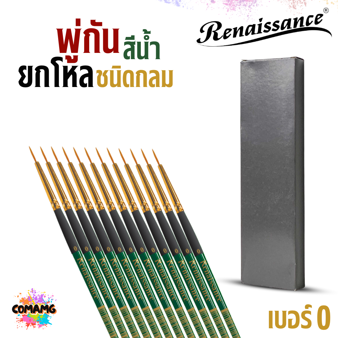 (ยกกล่อง 12ด้าม) Renaissance พู่กันสีน้ำ ชนิดกลม เรนาซองค์ มีเบอร์ 00-12 พร้อมส่ง ปลอกอลูมิเนียมสีทอง