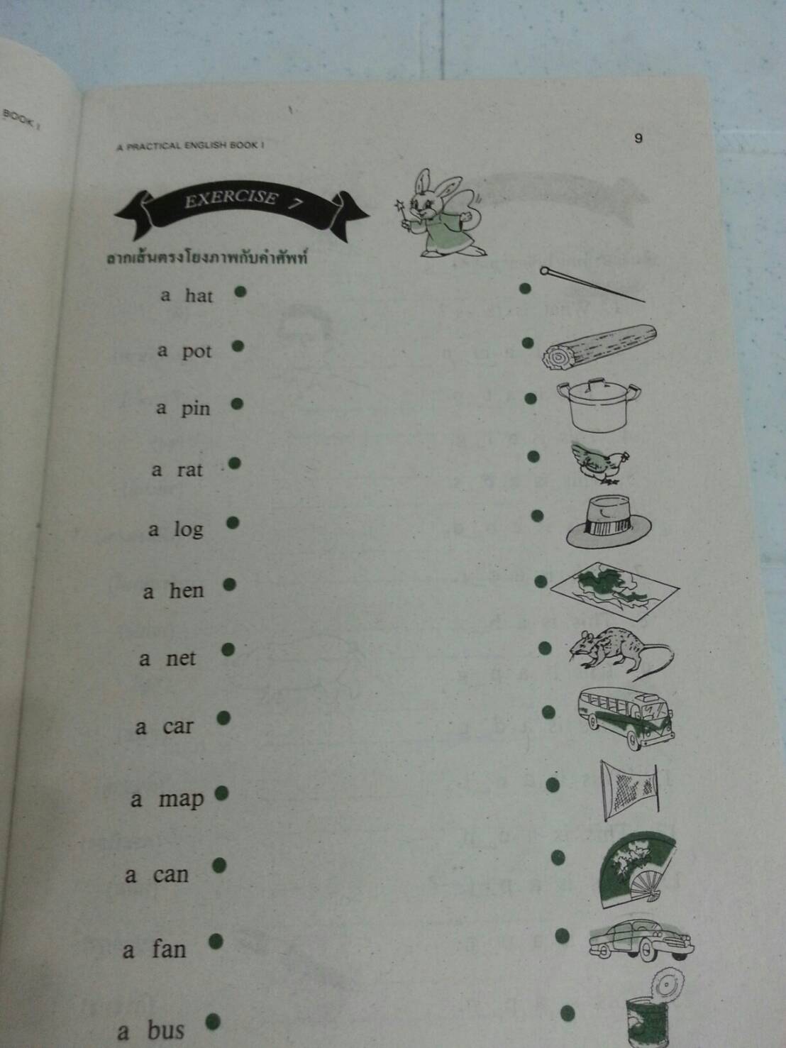 A Practical English Workbook 1 ของสำนักพิมพ์ ศสว