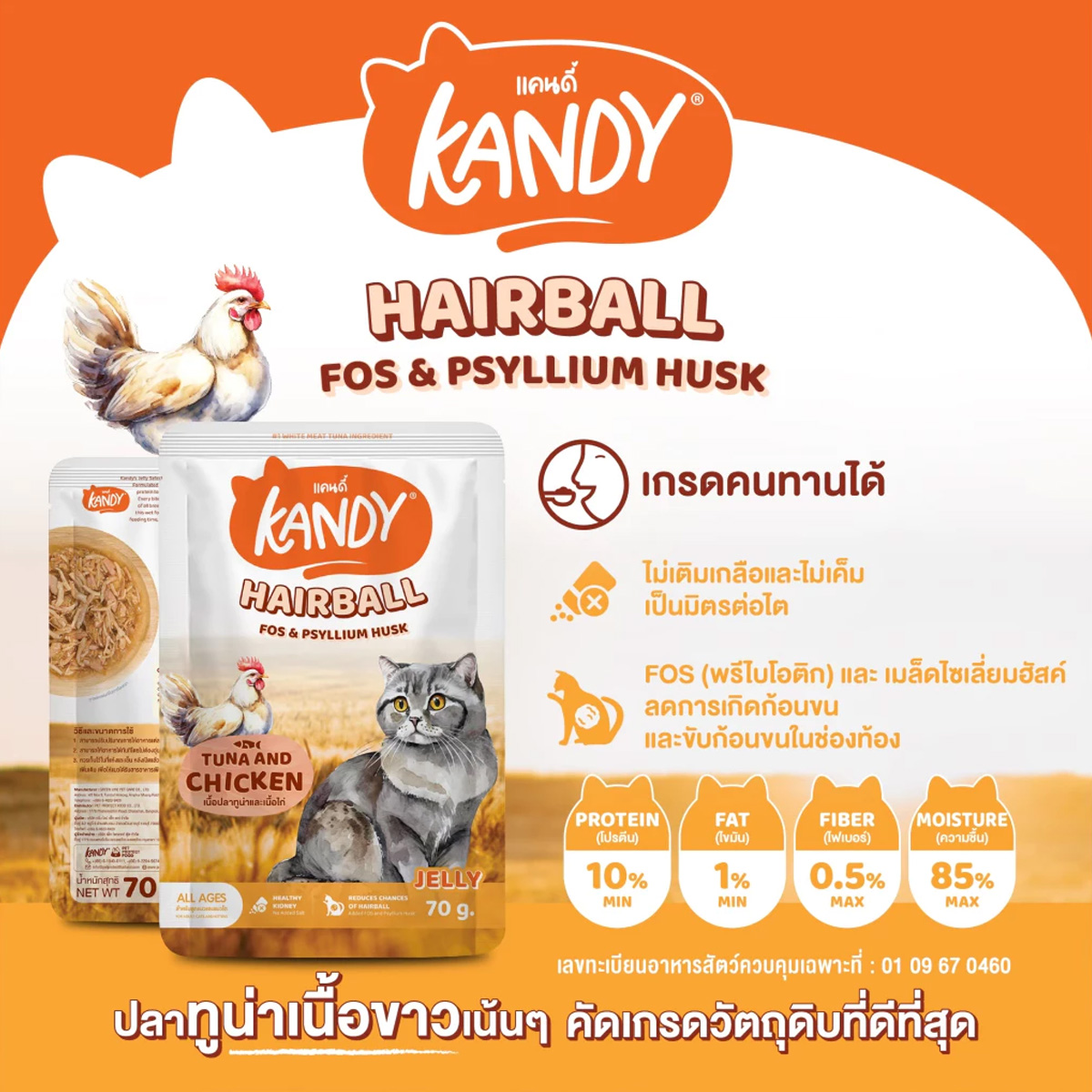 KANIMAL SUPREMO Cat Food อาหารแมวคานิมอลซูพรีโม่ สำหรับลูกแมวและแมวโต ขนาด 8-10kg