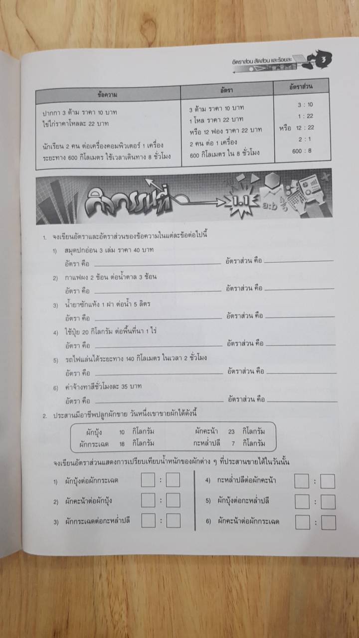 คณิตศาสตร์ เล่ม 2 ชั้นมัธยมศึกษาปีที่ 1 (ฉบับปรับปรุง พ.ศ.2560) สำนักพิมพ์นิยมวิทยา