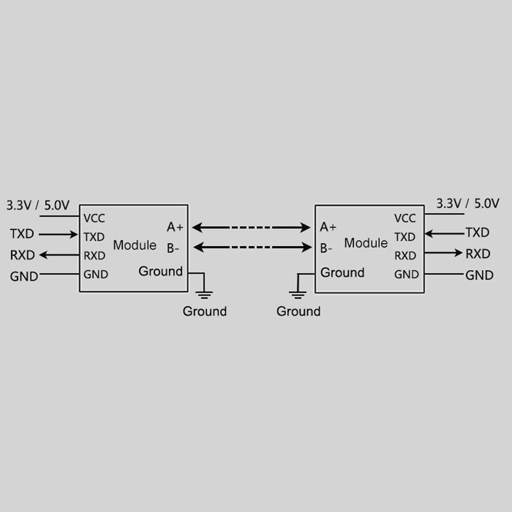 UART TTL to RS485 Two-way Converter Serial UART Module