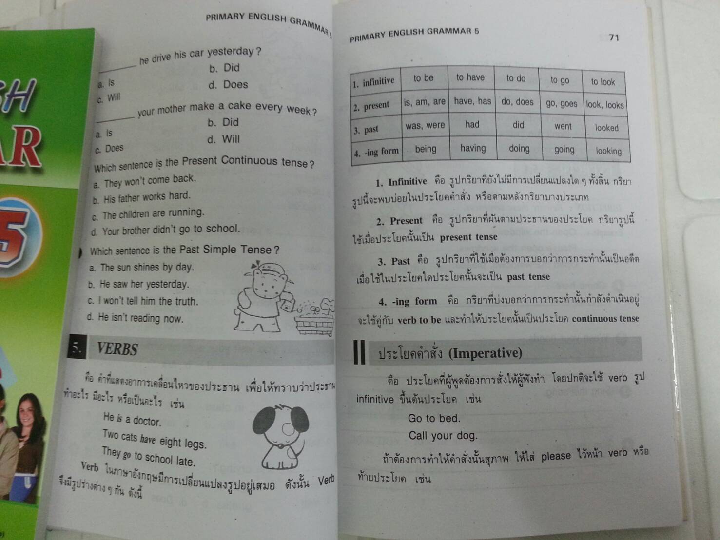 หนังสือ PRIMARY ENGLISH GRAMMAR Pratom 5 (ป.5) โดย วัจนา พิพัฒน์ทศพล และอมรรัตน์ แกมทอง สนพ.ศูนย์ส่งเสริมวิชาการ (ศสว)