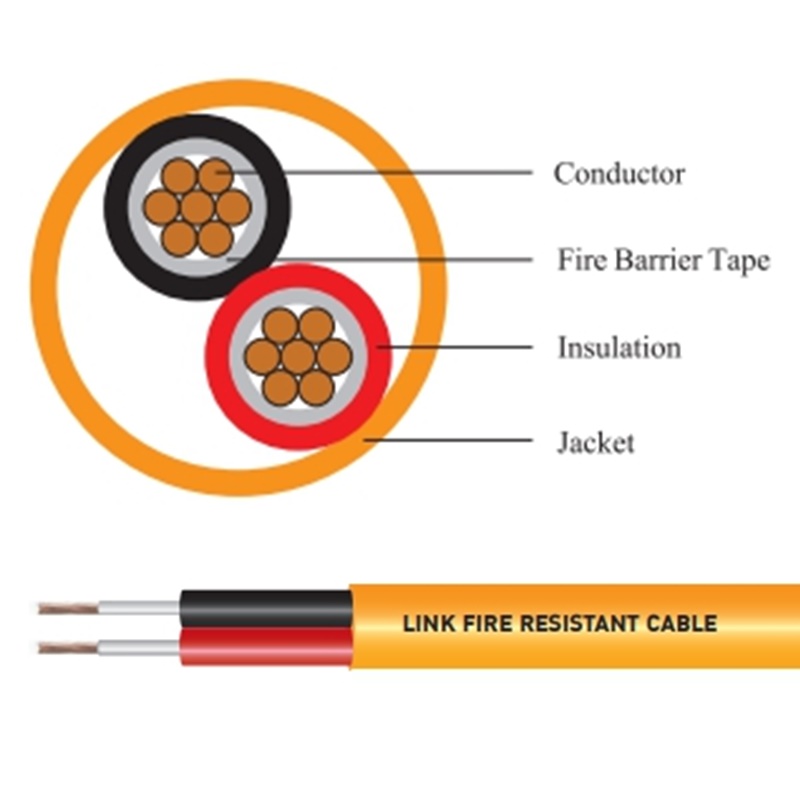CB-0060 FIRE RESISTANT, UNSHIELD 2 x 6.0 mm2 9 AWG PACKING 500 M/Roll*