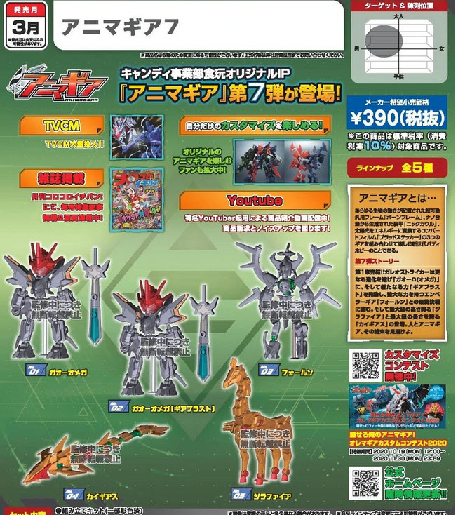 เเปิดรับPreorder มัดจำ200 บาทANIMAGEAR 7 W/O GUM(Set of 10) (Shokugan)ได้ครบ5 แบบ+5ตัวสุ่มซ้ำ