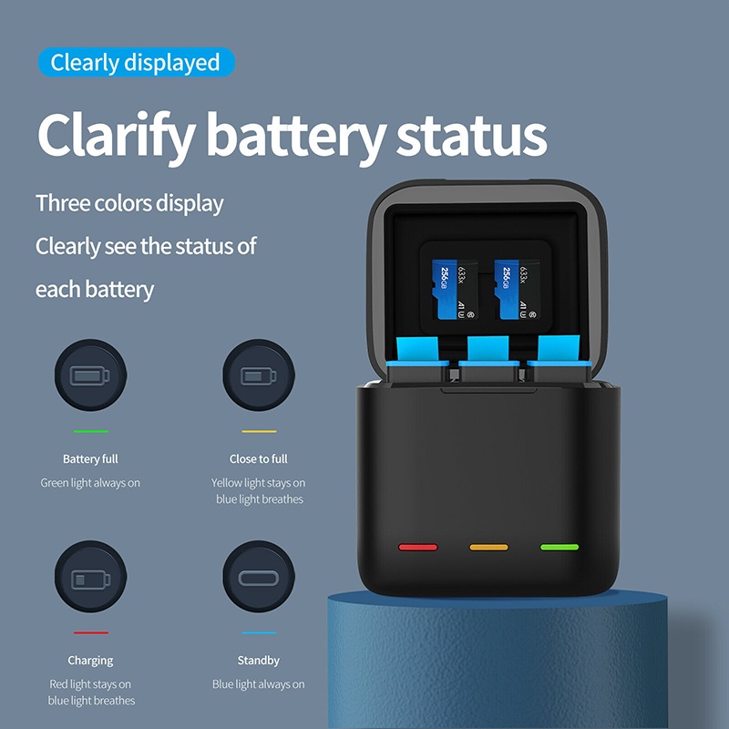 GoPro 11 / 10 / 9 Telesin Charger Box แท่นชาร์จและที่เก็บแบตและเมมโมรี่ในตัว มีไฟแสดงสถานะ
