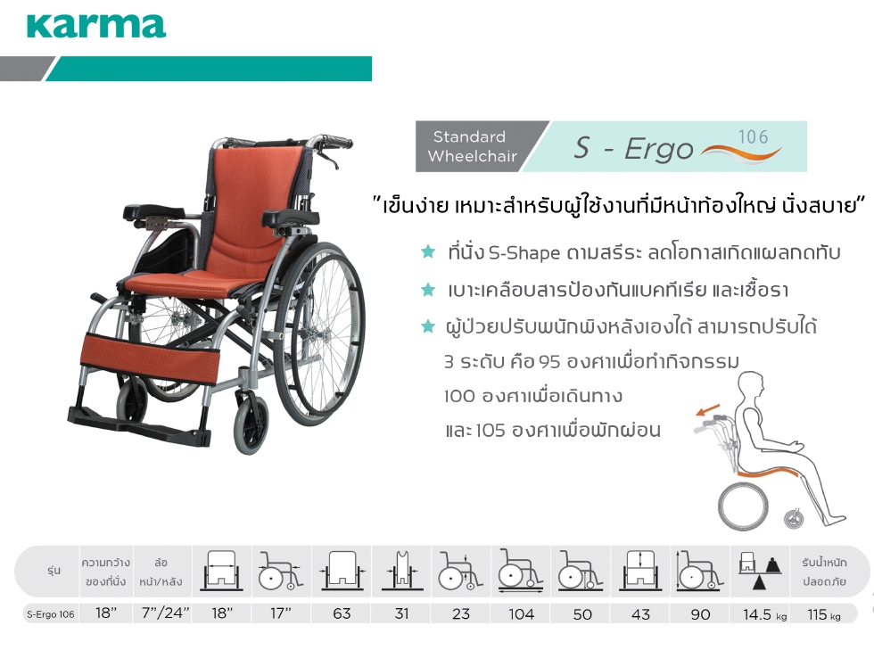 รถเข็นอลูมินัมอัลลอยด์คาร์ม่า Karma รุ่น S-Ergo 106 (WheelChair KARMA Ergo 106) ผู้ใช้งานหน้าท้องใหญ่ นั่งสบาย พนักพิงหลังปรับเอนได้ 3 ระดับ ของแท้ รับประกันศูนย์ไทย 5 ปี