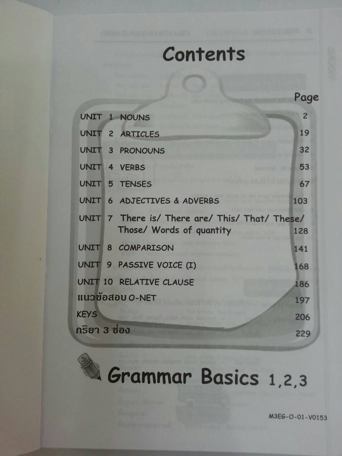 หนังสือเตรียมสอบ English Basic 1,2,3 ของ The tutor