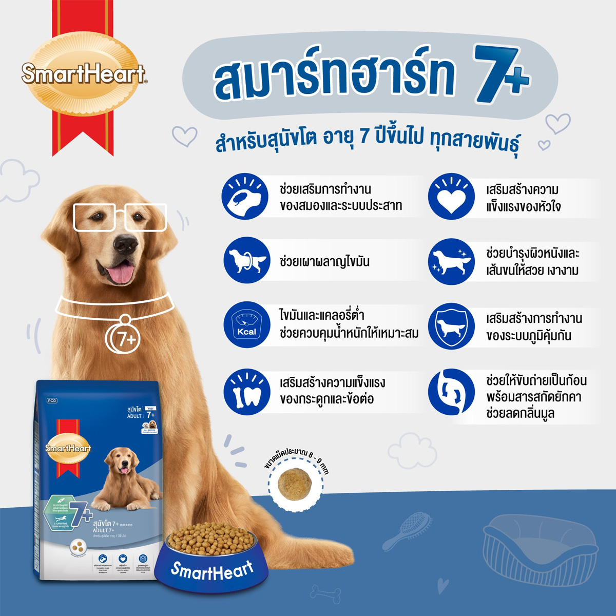 SmartHeart Dry Food สมาร์ทฮาร์ท อาหารสุนัขโต สุนัขสูงวัย 7+ ขนาด 450กก./ 450g