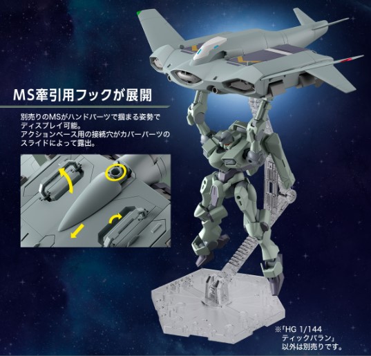 <Preorderถึงวันที่ 6/10/2022 > 🔔เปิดรับPreorder ไม่มีมัดจำครับ HG1/144 WFM TICKBALANG