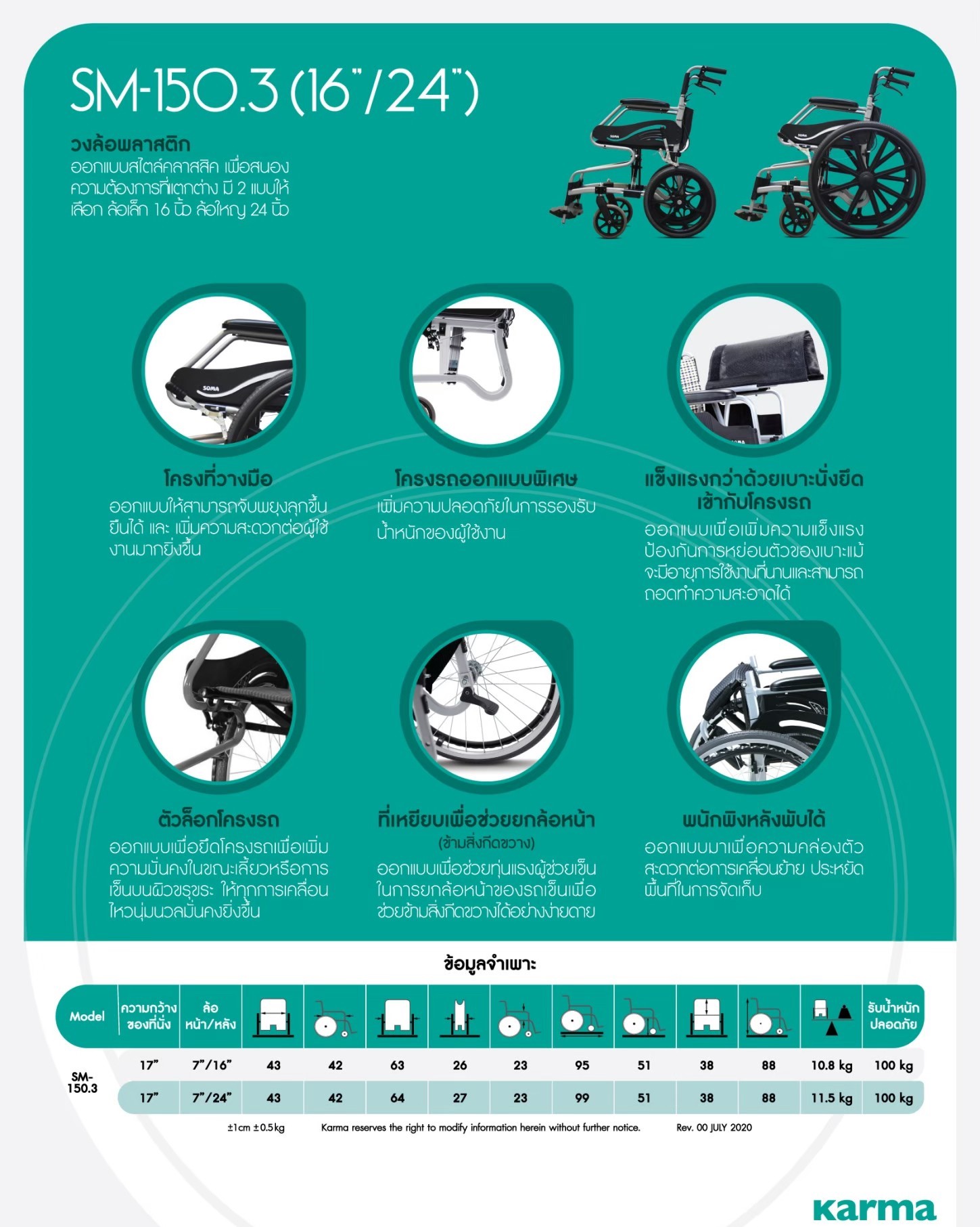รถเข็นอลูมินัมอัลลอยด์โซม่า รุ่น SOMA 150.3 F16 (WheelChair SOMA 150.3 F16) ล้อหลังเล็ก เหมาะแก่การเดินทาง น้ำหนักเบา แข็งแรงทนทาน ของแท้ รับประกันศูนย์ไทย 1 ปี