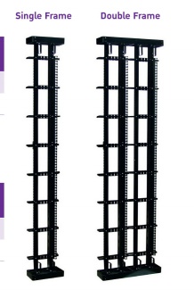 UL-7372S Main Distribution DOUBLE OPEN FRAME 1400 Pair, w/o BMF CAPACITY 1400-1540 Pairs 204x56.5x15.1