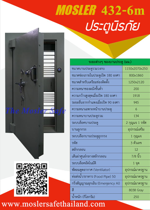 บานประตูนิรภัย(เปิดนอก) แบบความหนา 6 มม.