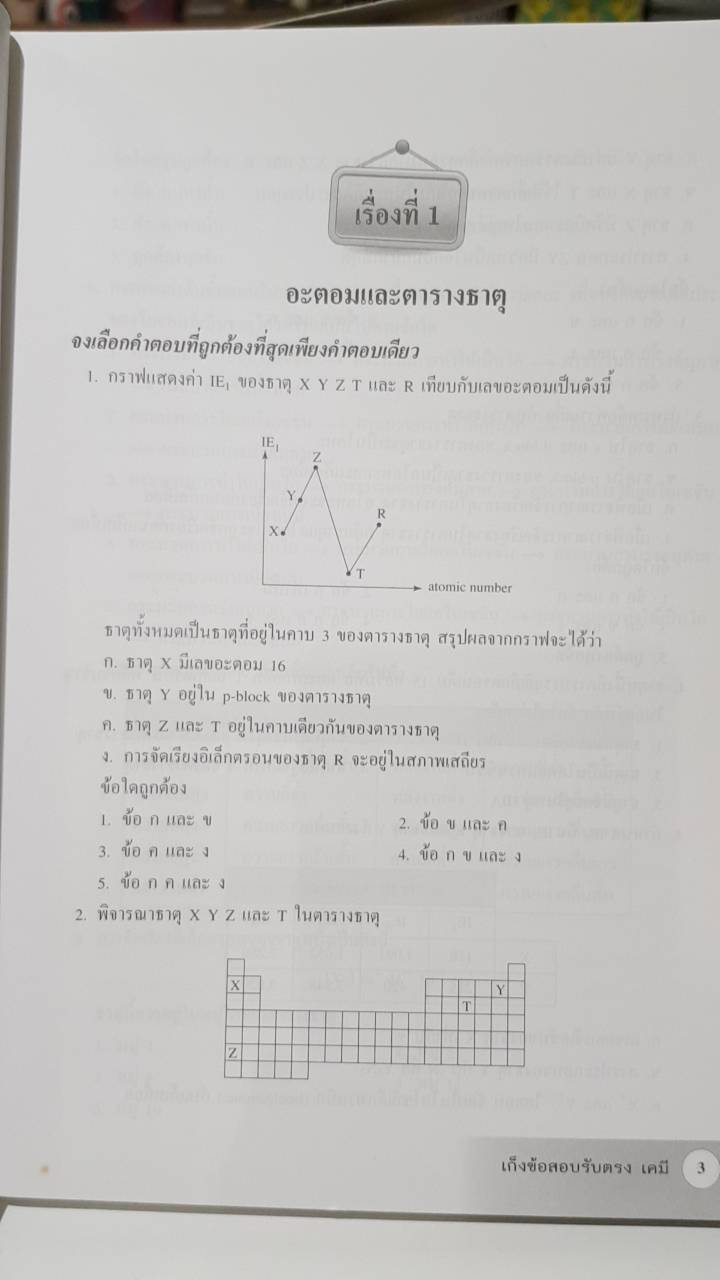 เก็งข้อสอบรับตรง เคมี รศ.ดร.นิพนธ์ ตังคณานุรักษ์, รศ.คณิตา ตังคณานุรักษ์ สำนักพิมพ์แม็ค