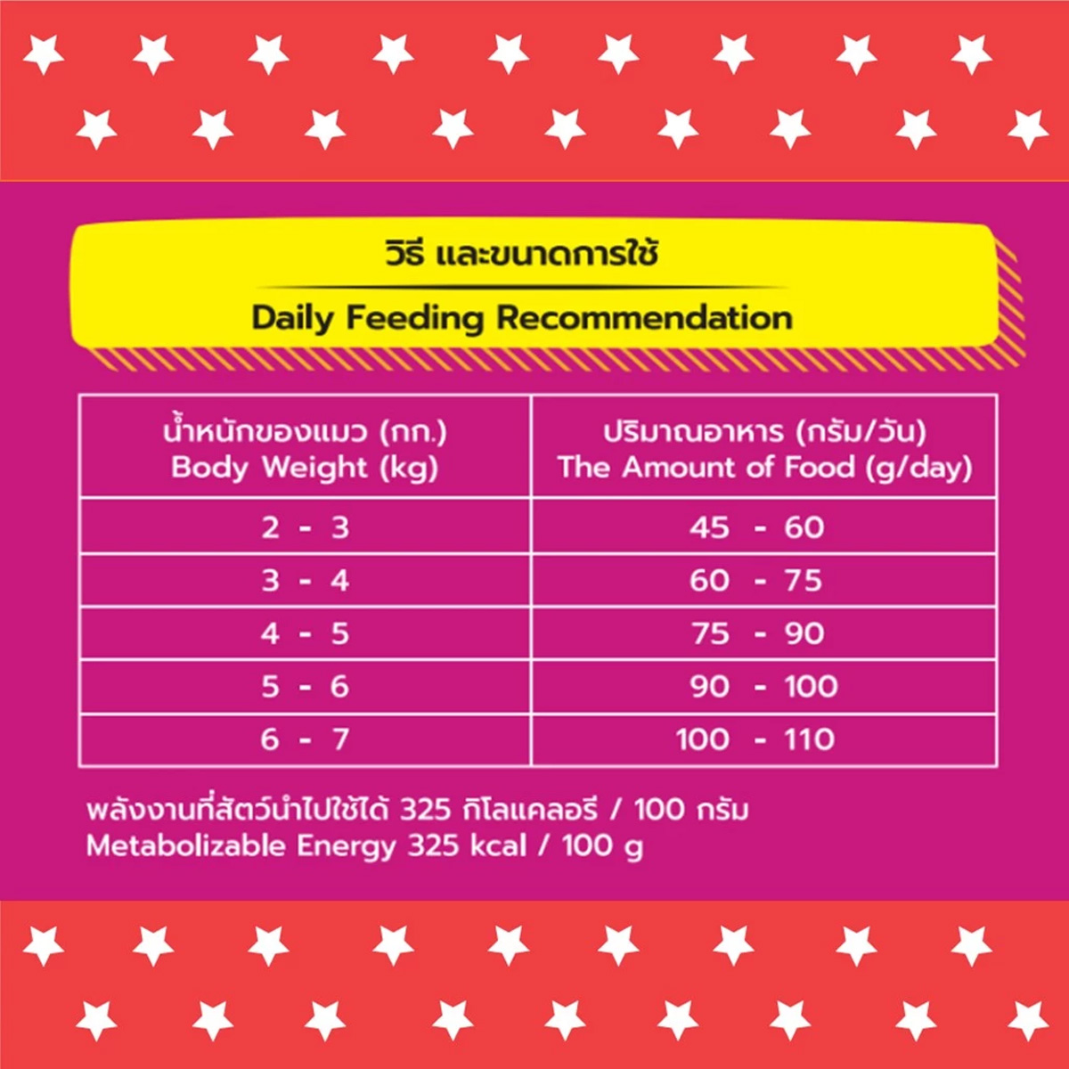 Bingo Star Cat บิงโก สตาร์ อาหารแมว ขนาด 20 กิโลกรัม