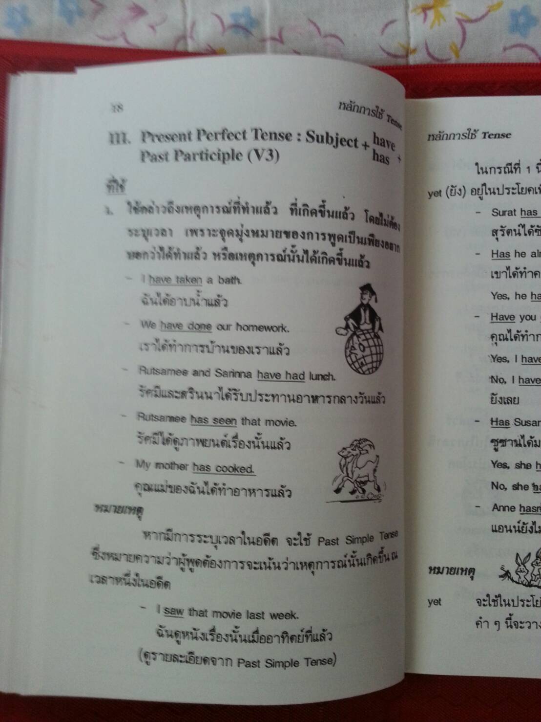 หลักการใช้ TENSE เหมาะสำหรับ ครู-อาจารย์ นักเรียน นักศึกษาและผู้สนใจวิชาภาษาอังกฤษ โดย วิรัฎ พรหมรตน์ และอมรรัตน์ แกมทอง ของ สนพ.ศสว