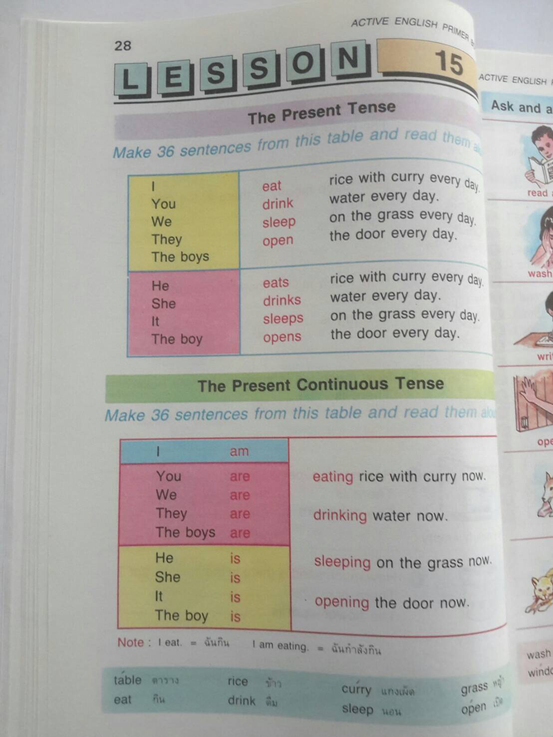 Active English Primer 5(New Edition) และแบบฝึกหัด