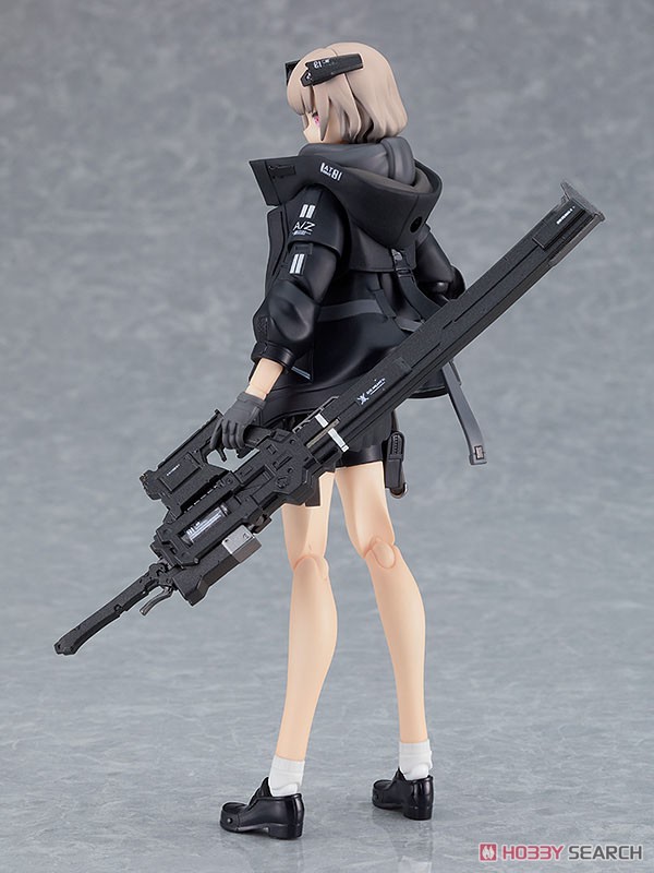 เปิดรับPreorder มัดจำ 500 บาท figma A-Z:[B] (PVC Figure)