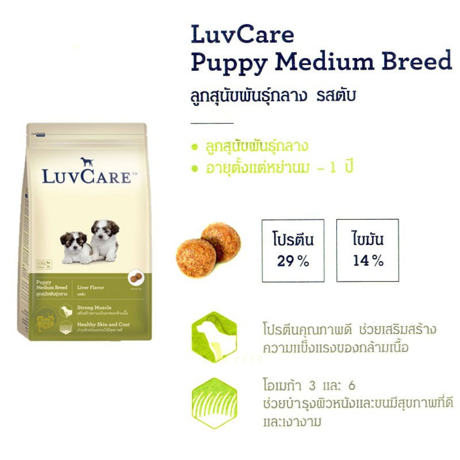 LuvCare Puppy Medium Breeds Liver เลิฟแคร์ อาหารเม็ดสูตรลูกสุนัข พันธุ์ขนาดกลาง รสตับ 2KG