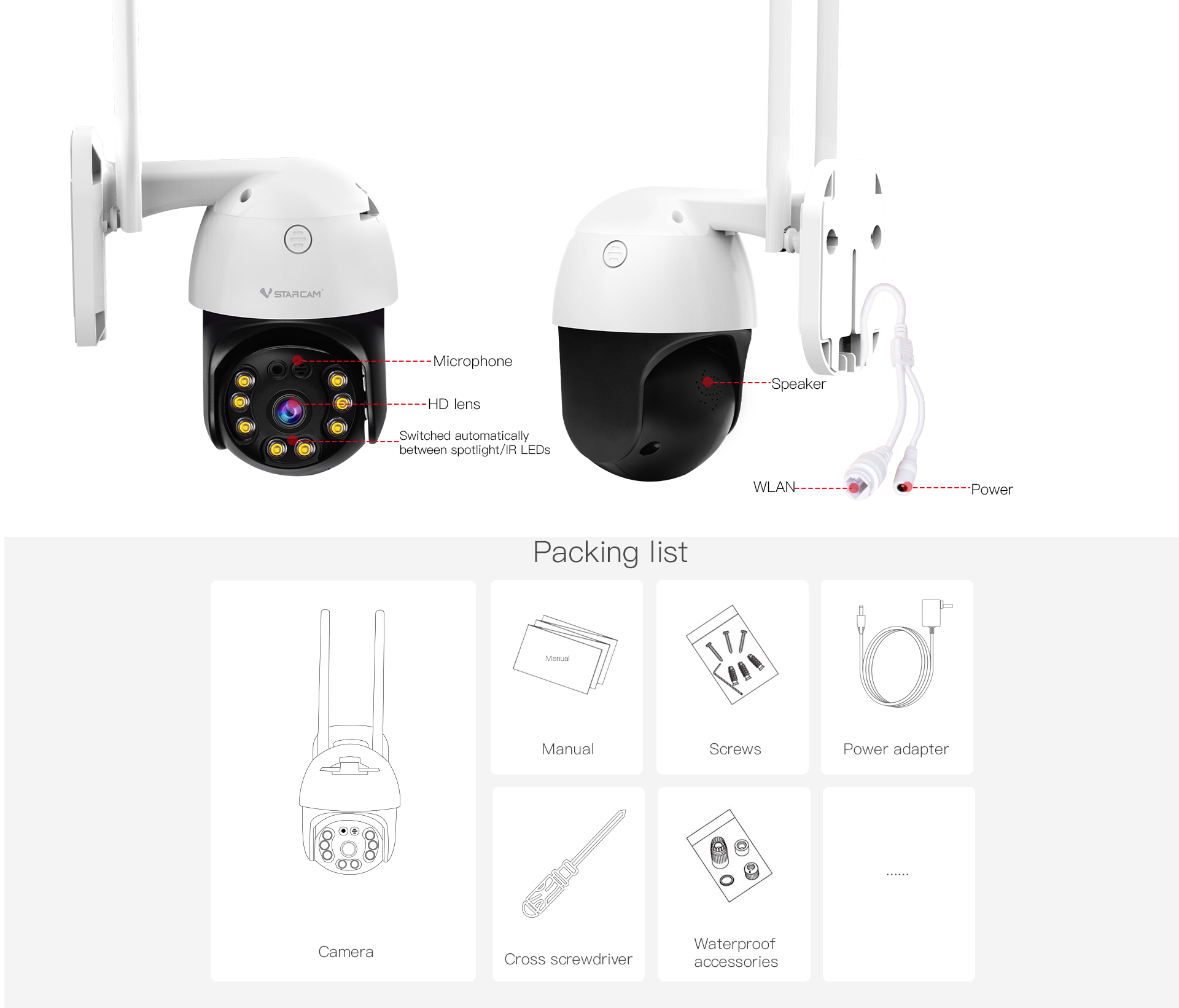 กล้องวงจรปิด Vstarcam รุ่น CS64 (Outdoor) (full color nigh vision)