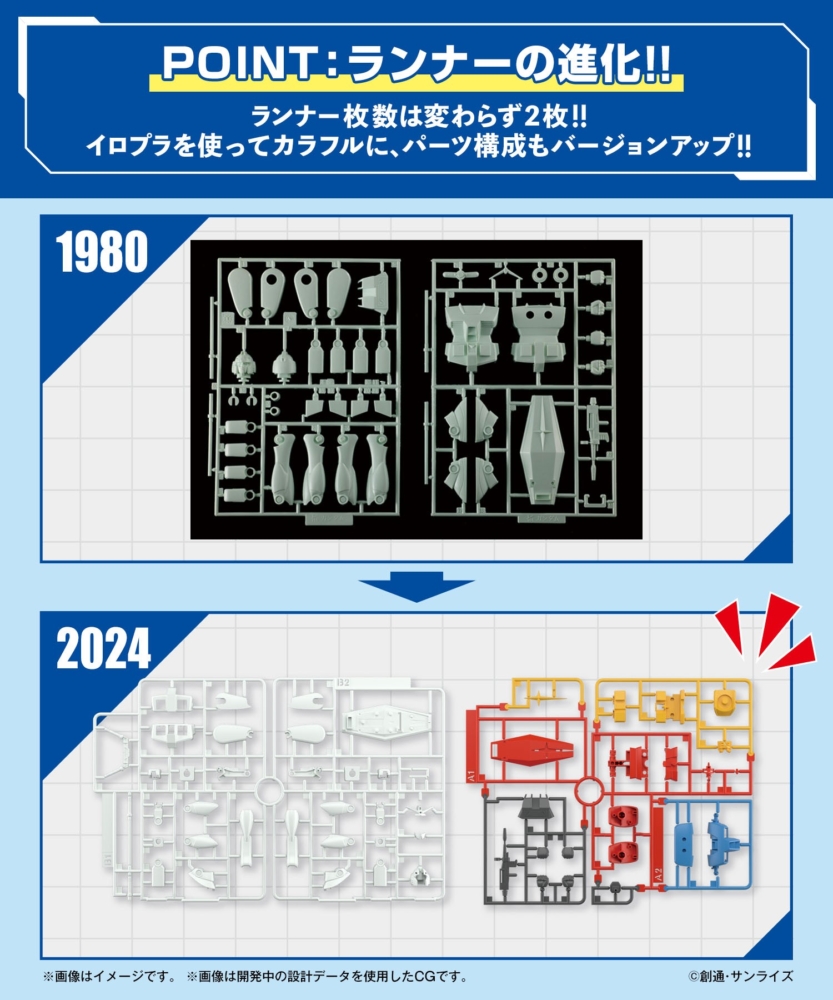 <Preorder ปิดรับวันที่ 15/6/2024 > 🔔เปิดรับPreorder ไม่ต้องมัดจำ ครับ best Mecha Collection 1/144 RX-78-2 Gundam (REVIVAL Ver.