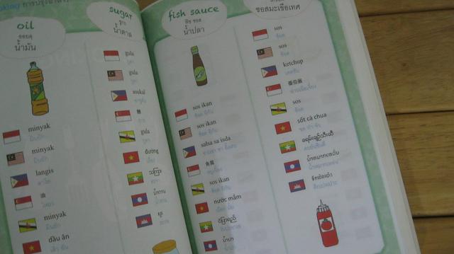 พจนานุกรมภาพ 10 ภาษาอาเซียน ผู้แต่ง ผศ.ดร.อัควิทย์ เรืองรอง
