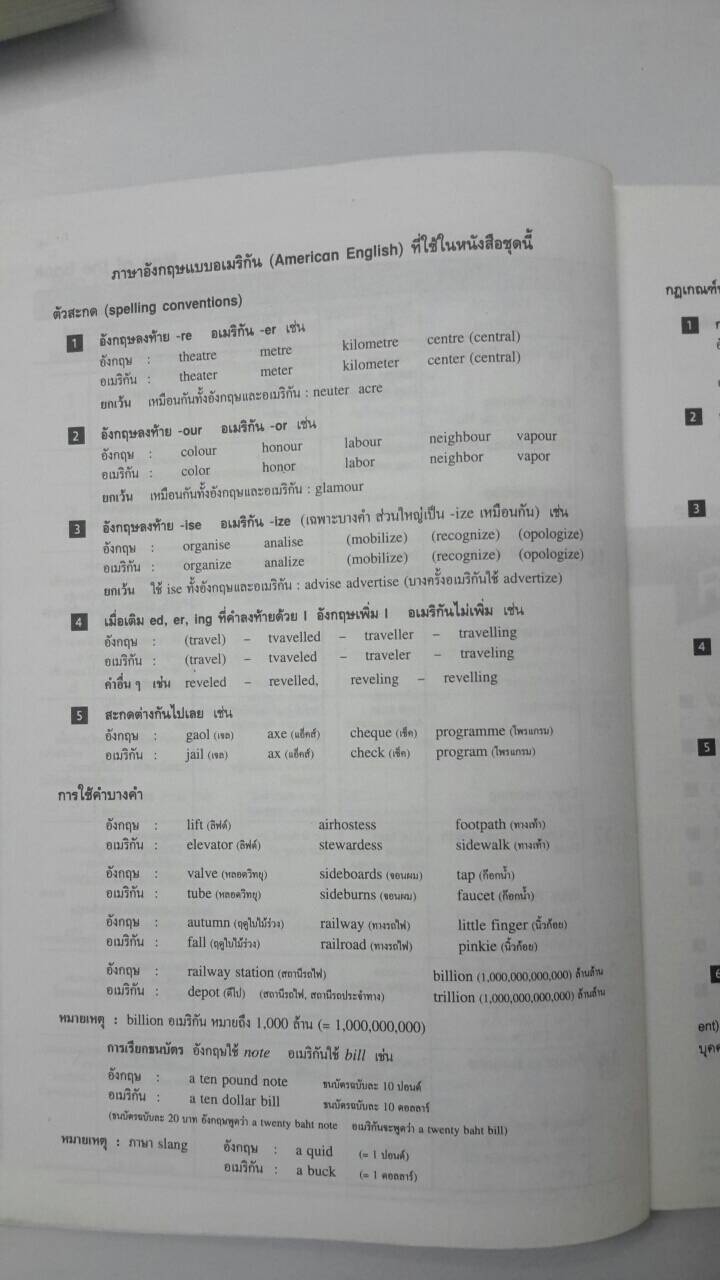 หนังสือ Highlights of Reading and Writing 2 (ภาษาอังกฤษการอ่านและการเขียน อ 022ก)โดยเลิศ เกษรคำ และสวัสดิ์ สุวรรณอักษร สนพ.วพ