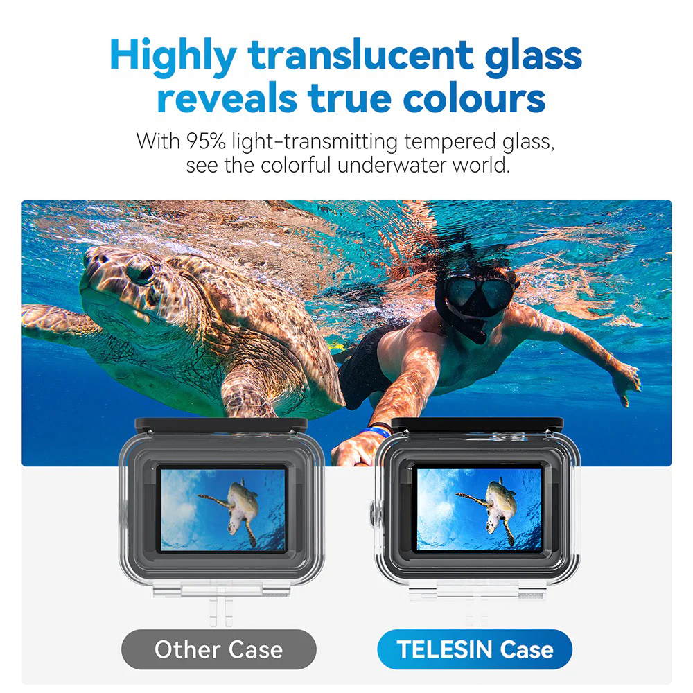 GoPro 11 / 10 / 9 Telesin Protective Waterproof Case Combo + Skeleton Backdoor เคสกันน้ำ คุณภาพดี จอหน้ากันน้ำเกาะ
