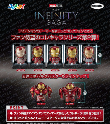 <Preorderปิดรับที่ 3ชุด >เปิดรับPreorder มีค่ามัดจำ 100 บาท COLLE-CHARA! MARVEL IRON MAN ARMOUR COLLECTION 02 set of 7