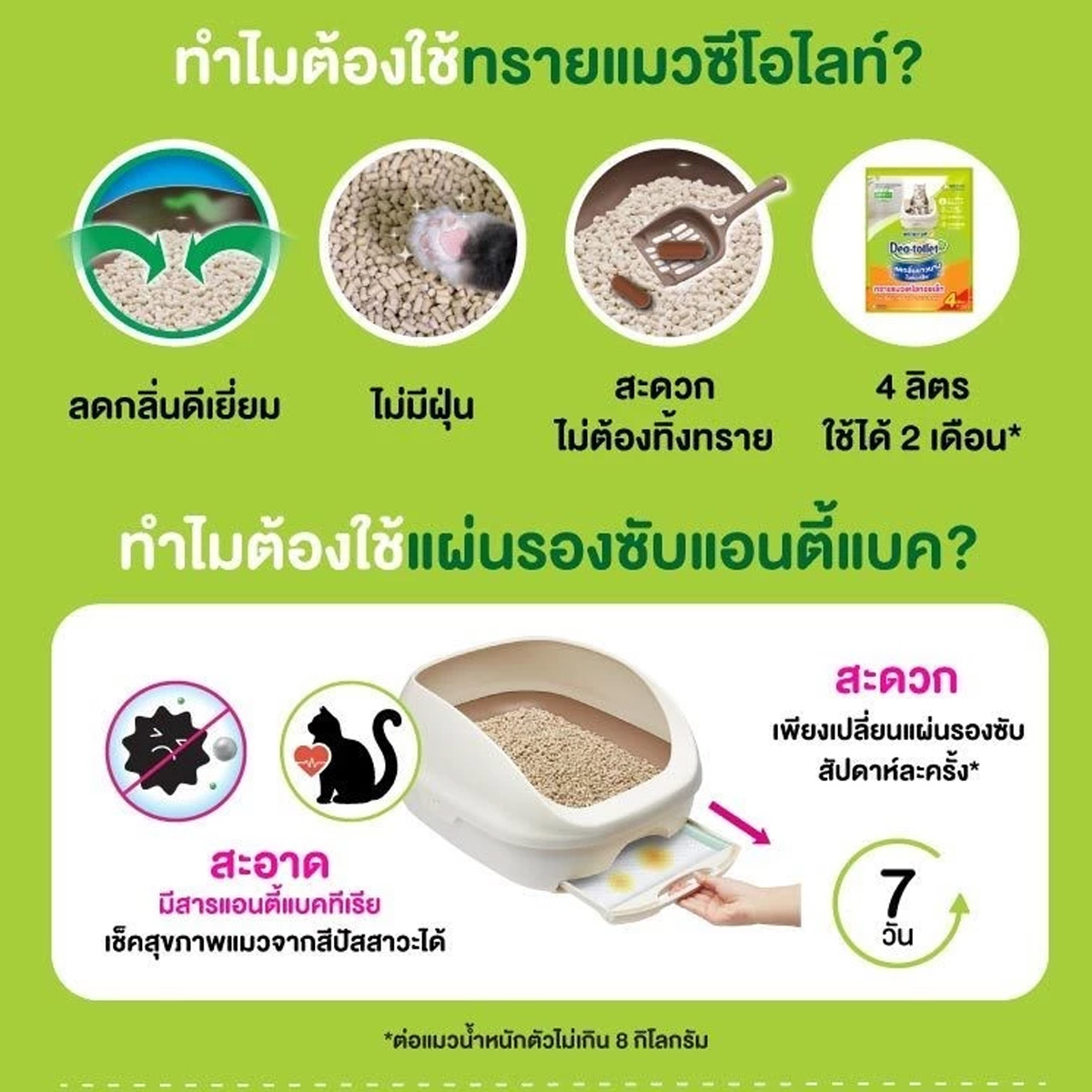 Unicharm Pet ยูนิชาร์มเพ็ท เดโอทอยเล็ท ทรายแมว ชนิดเม็ดเล็ก ขนาด 3.8L
