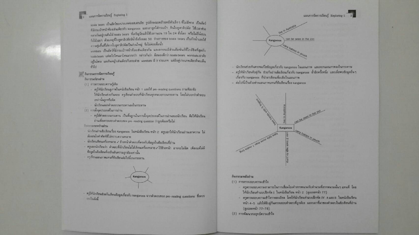 คู่มือครู+เฉลย EXPLORING READING & WRITING Level 1(ม.1) อ.มาลินี จันทวิมล สำนักพิมพ์ไทยวัฒนาพานิช (ทวพ)
