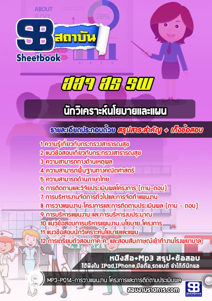 สรุปแนวข้อสอบนักวิเคราะห์นโยบายและแผน โรงพยาบาล (สสจ)