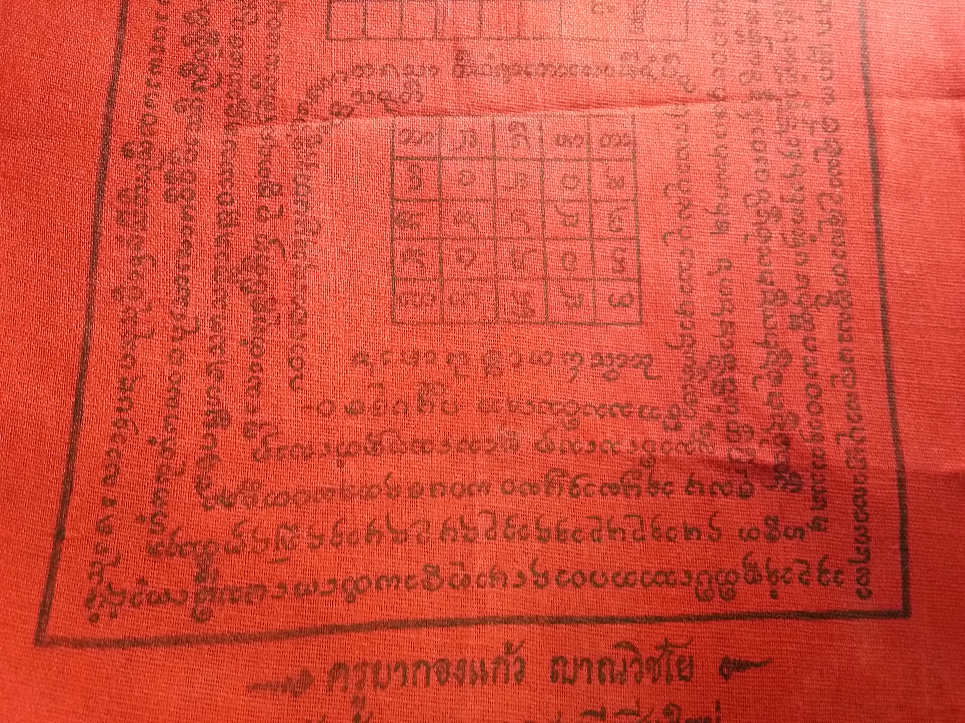 รหัสสินค้า ผ้ายันต์สำนักต่างๆ 022 ผ้ายันต์ ๑๐๘ ครูบากองแก้ว ญาณวิชโย วัดต้นยางหลวง อำเภอสารภี จังหวัดเชียงใหม่