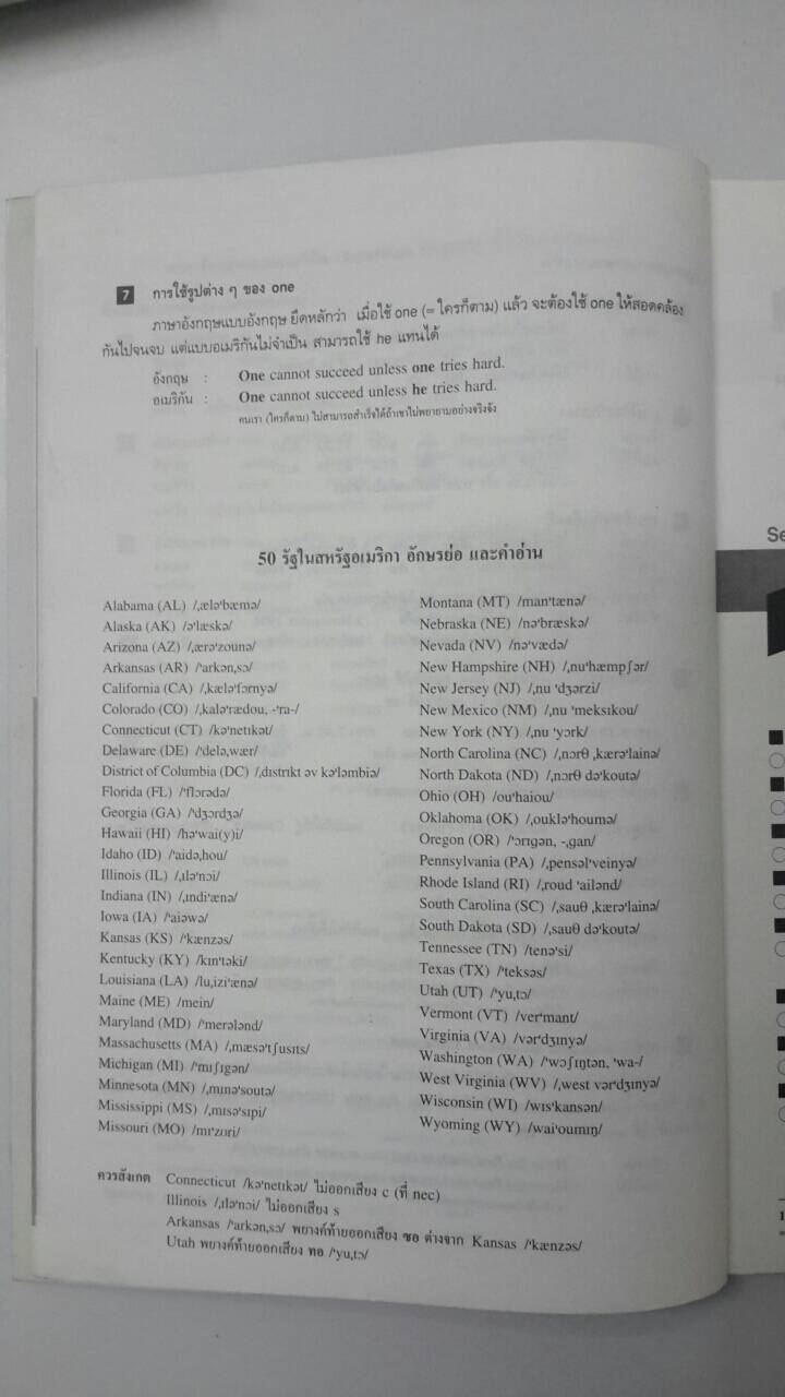 หนังสือ Highlights of Reading and Writing 2 (ภาษาอังกฤษการอ่านและการเขียน อ 022ก)โดยเลิศ เกษรคำ และสวัสดิ์ สุวรรณอักษร สนพ.วพ