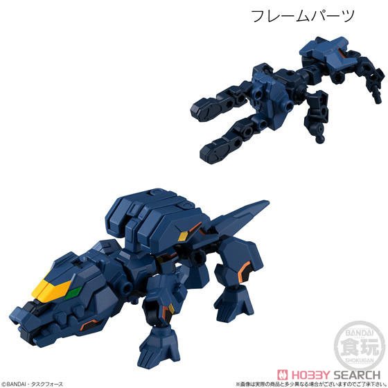 เปิดรับPreorder มัดจำ 200 บาทAnimagear 4 (Set of 10) (Shokugan) box set 10กล่องเล็ก(ได้ครบ5แบบ+5ตัวสุ่มซ็ำ)