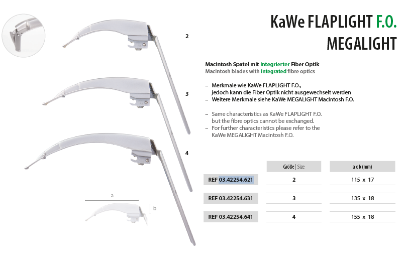 MCINTOSH F.O FLAPLIGHT MEGALIGHT LARYNGOSCOPE BLADE: KaWe, Germany