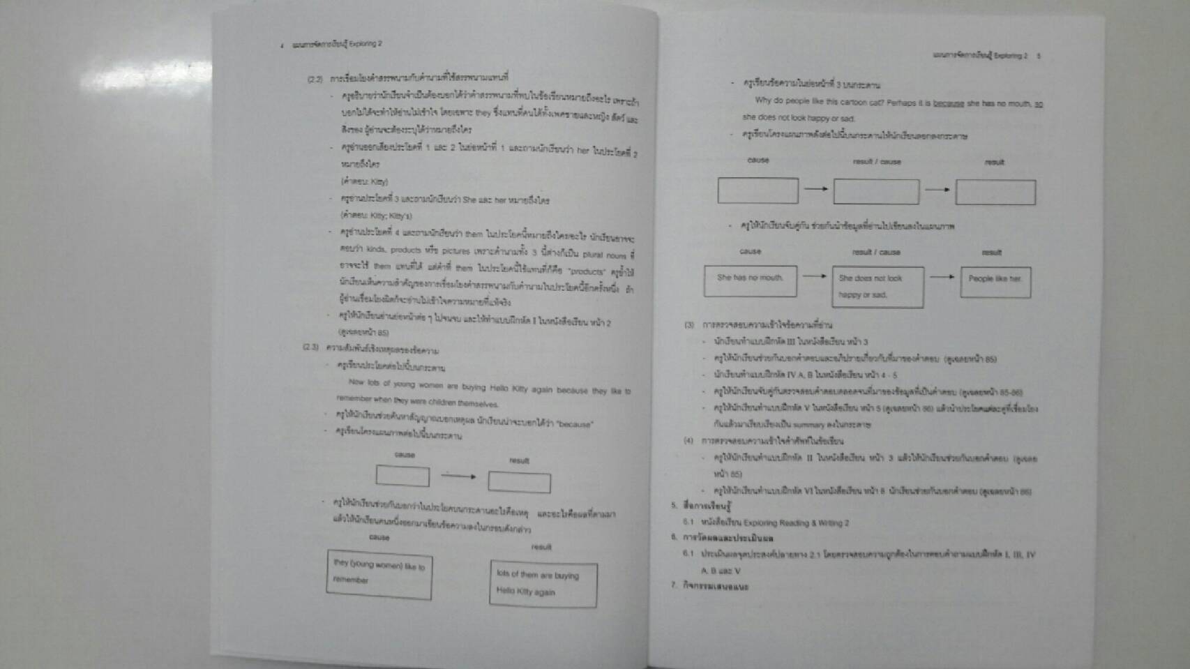 คู่มือครู+เฉลย EXPLORING READING & WRITING Level 2(ม.2) อ.มาลินี จันทวิมล สำนักพิมพ์ไทยวัฒนาพานิช (ทวพ) ราคา 175 บาท