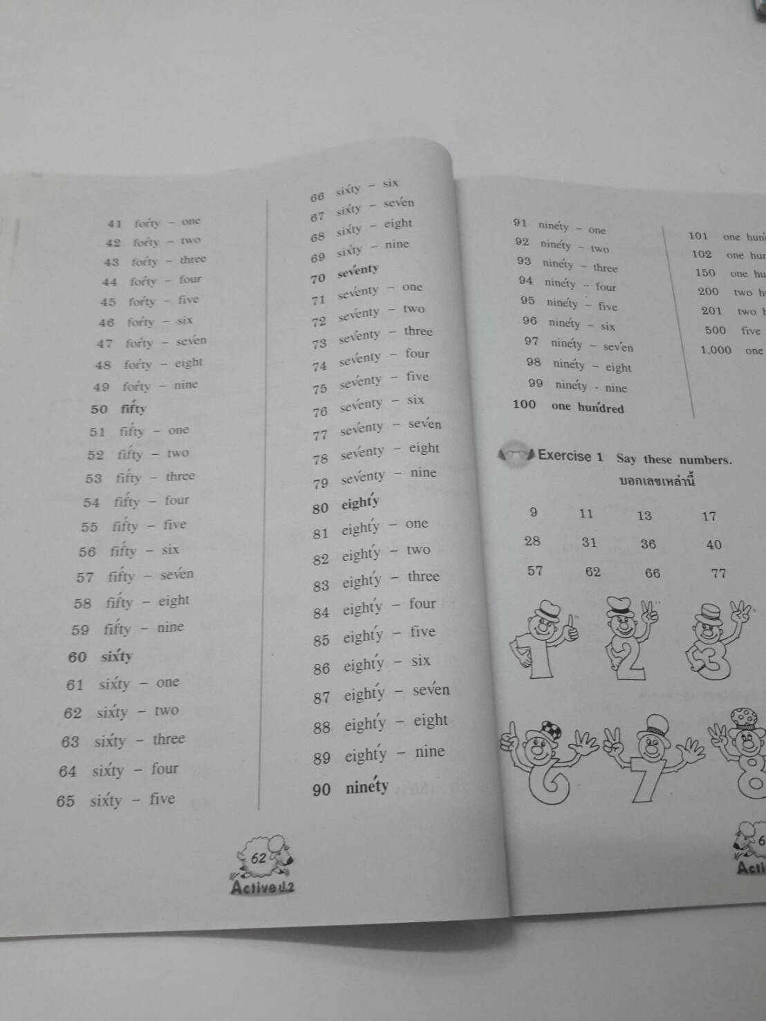 หนังสือ New Active English ป.2 หนังสือฝึกหัดพูดและเขียน สำนักพิมพ์ อจท