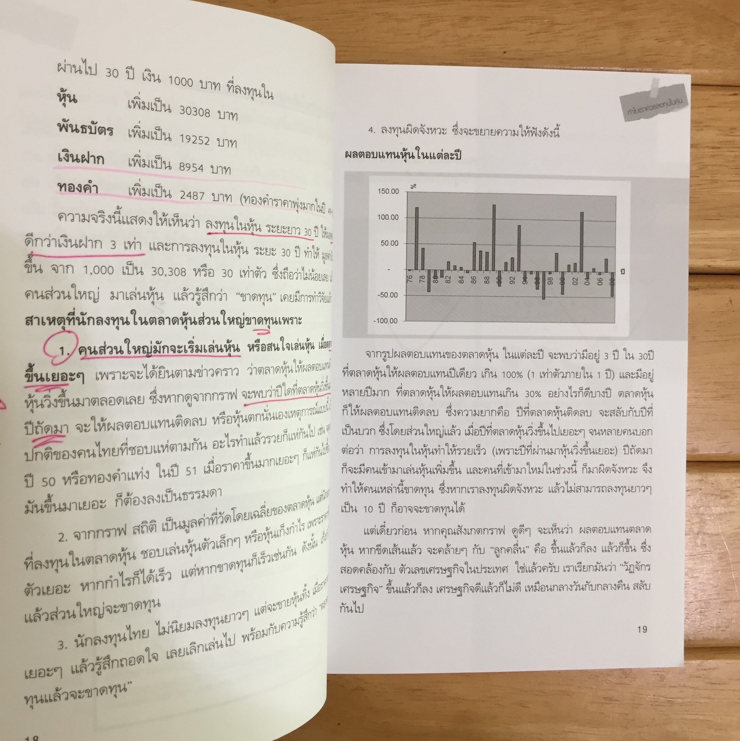 เริ่มเล่นหุ้นอย่างไร ให้รวย