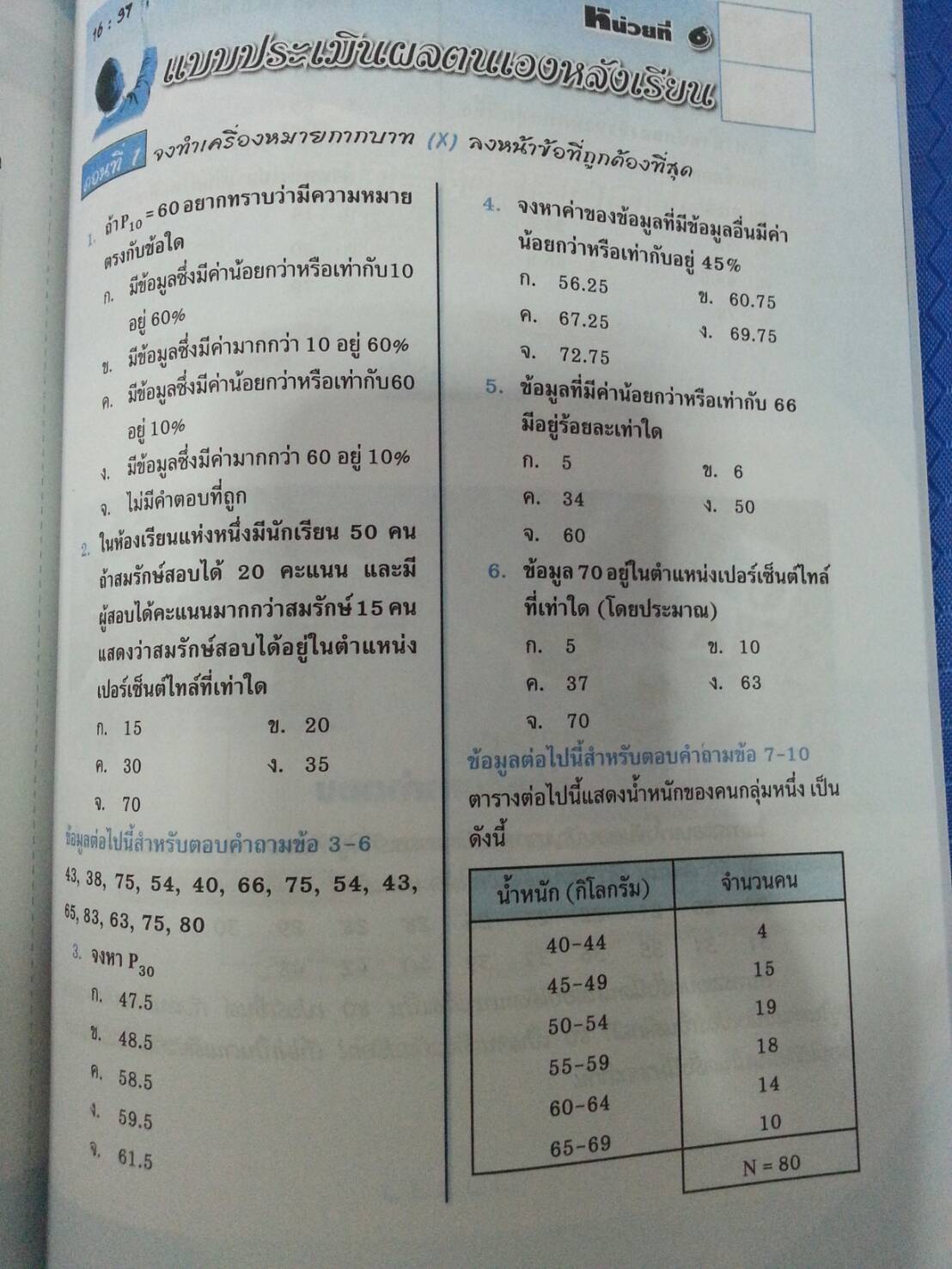 คณิตศาสตร์พื้นฐาน (Basic Mathematics, JW) สนพ.จิตรวัฒน์ โดย รศ.ดร.มนัส ประสงค์ และ อ.นันทา เศรษฐปราโมทย์