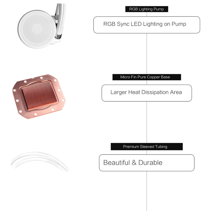 ชุดน้ำ ID-COOLING AURAFLOW X 240 Snow สีขาว ชุดน้ำระบายความร้อนCPU 2ตอน
