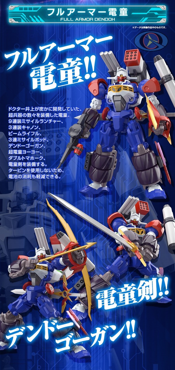 เปิดรับPreorder มัดจำ 500 บาท P-bandai Super MiniPla Gear Fighter Dendoh Full Armor Dendoh Optional Pats & Gatling Bore & Dragon Flare Assetโมเดลประกอบ