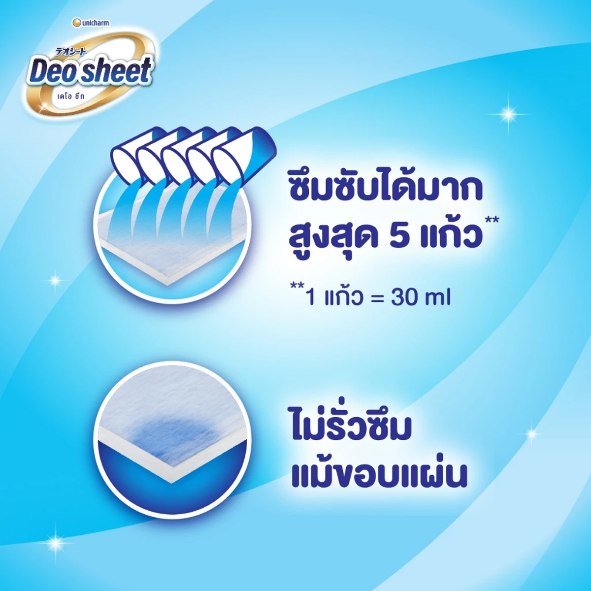 Unicharm Deosheet แผ่นรองซับปัสสาวะสุนัข เดโอชีท ซึมซับดีเยี่ยม บ้านสะอาด ไม่เลอะเท้าสุนัข จำนวน 20 แผ่น